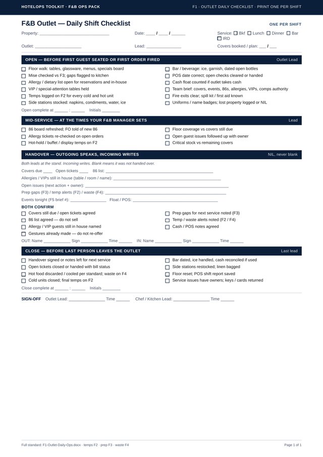 Sample page: F1 F&B Outlet Daily Shift Checklist, page 1