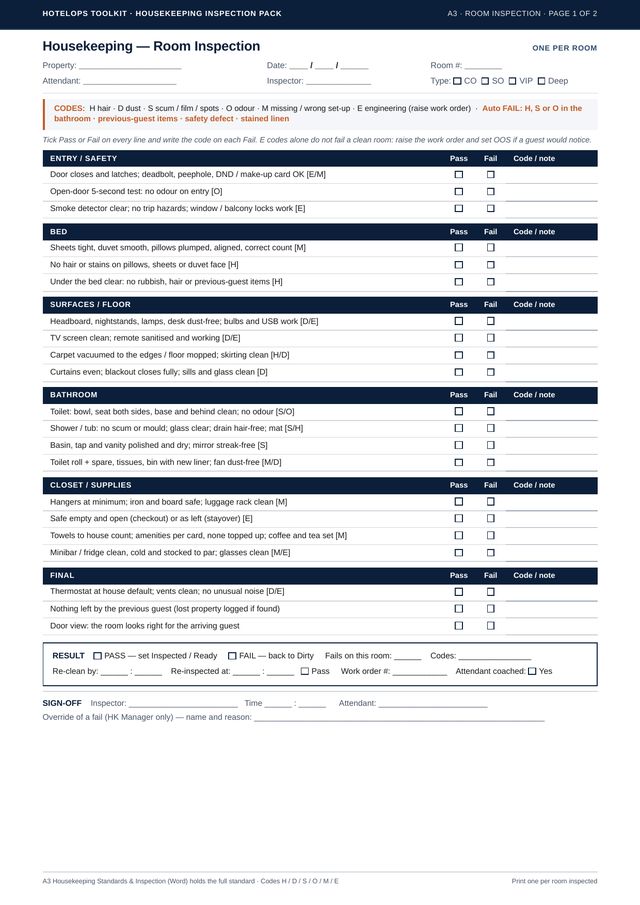 Sample page: A3 Housekeeping Room Inspection checklist, page 1
