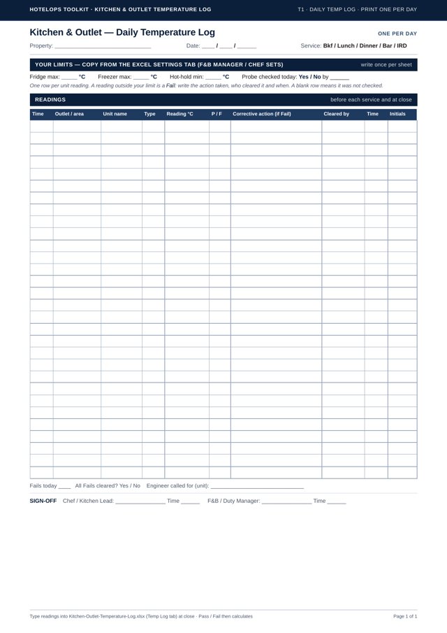 Sample page: Kitchen & Outlet Daily Temperature Log, print page